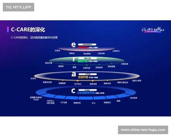数字化运营平台利用AI排程算法 实现了赛事组织体系在密集赛程下的最优分布